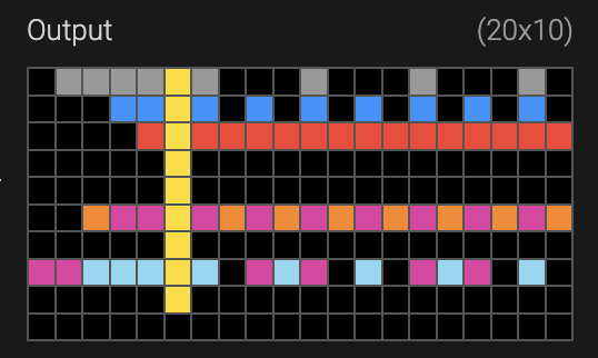 Solución de la tarea 1ae2feb7